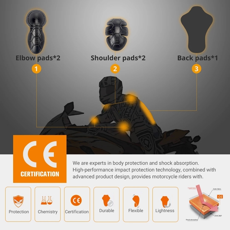 Motorcycle Jacket Insert Prote - Motorcycle Gear Protection ulasan dan harga